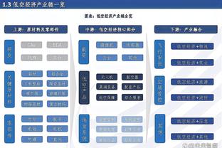 阿斯：巴萨希望在客场与皇马比赛前，将双方积分差距追到6分